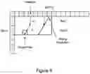 Fig. 10 - Intra prediction mode partitioning
