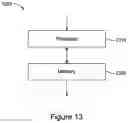 Fig. 14 - Intra prediction mode partitioning