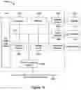 Fig. 17 - Intra prediction mode partitioning