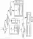 Fig. 12 - Intra sub-partitions in video coding