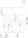 Fig. 21 - Intra sub-partitions in video coding