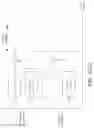 Fig. 22 - Intra sub-partitions in video coding