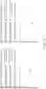 Fig. 24 - Intra sub-partitions in video coding
