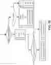Fig. 31 - Intra sub-partitions in video coding