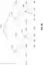 Fig. 07 - Chroma coding enhancement in cross-component sample adaptive offset