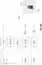 Fig. 11 - Chroma coding enhancement in cross-component sample adaptive offset