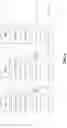 Fig. 13 - Chroma coding enhancement in cross-component sample adaptive offset