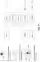Fig. 16 - Chroma coding enhancement in cross-component sample adaptive offset
