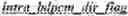 Fig. 110 - Determination of picture partition mode based on block size