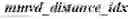 Fig. 123 - Determination of picture partition mode based on block size