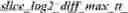Fig. 15 - Determination of picture partition mode based on block size