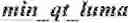Fig. 16 - Determination of picture partition mode based on block size