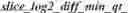 Fig. 17 - Determination of picture partition mode based on block size