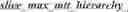 Fig. 19 - Determination of picture partition mode based on block size