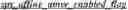 Fig. 90 - Determination of picture partition mode based on block size