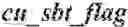 Fig. 92 - Determination of picture partition mode based on block size