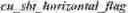 Fig. 94 - Determination of picture partition mode based on block size