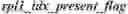 Fig. 99 - Determination of picture partition mode based on block size