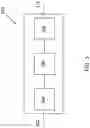 Fig. 04 - Determination of picture partition mode based on block size