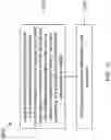 Fig. 13 - Determination of picture partition mode based on block size