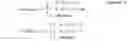 Fig. 04 - Method, device, and recording medium storing bit stream, for encoding/decoding image