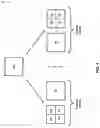 Fig. 06 - Systems and methods for partitioning video blocks for video coding