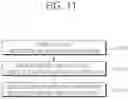Fig. 12 - Coding of information about transform kernel set