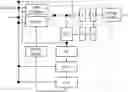 Fig. 01 - Selection of matrices for reduced secondary transform in video coding