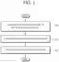 Fig. 02 - Method and apparatus for encoding video, and decoding method and apparatus