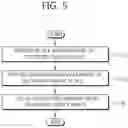 Fig. 06 - Method and apparatus for encoding video, and decoding method and apparatus