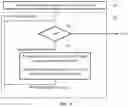 Fig. 16 - FLEXIBLE ALLOCATION OF REGULAR BINS IN RESIDUAL CODING FOR VIDEO CODING