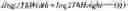 Fig. 11 - Position based mode derivation in reduced secondary transforms for video
