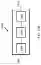 Fig. 29 - Position based mode derivation in reduced secondary transforms for video