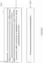 Fig. 32 - Position based mode derivation in reduced secondary transforms for video