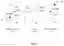 Fig. 07 - Methods and apparatuses of video processing with motion refinement and sub-partition base padding
