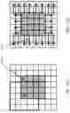 Fig. 26 - RESTRICTIONS ON DECODER SIDE MOTION VECTOR DERIVATION BASED ON CODING INFORMATION