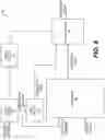 Fig. 10 - Method and apparatus for video coding