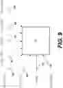 Fig. 11 - Method and apparatus for video coding