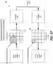 Fig. 20 - Method and apparatus for video coding