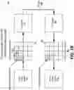 Fig. 21 - Method and apparatus for video coding