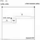 Fig. 19 - Image encoding/decoding method and device, and recording medium using intra block copy