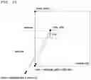 Fig. 23 - Image encoding/decoding method and device, and recording medium using intra block copy