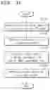 Fig. 29 - Image encoding/decoding method and device, and recording medium using intra block copy