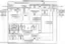 Fig. 01 - Dynamic decoder configuration for live transcoding
