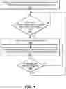 Fig. 07 - Dynamic decoder configuration for live transcoding