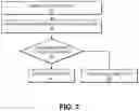 Fig. 09 - Dynamic decoder configuration for live transcoding