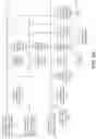 Fig. 53 - Decoded picture buffer removal