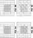 Fig. 12 - Method and apparatus for video coding