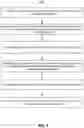 Fig. 13 - Methods and apparatus of residual and coefficient coding