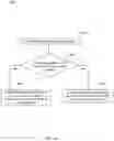 Fig. 17 - Motion refinement and weighted prediction